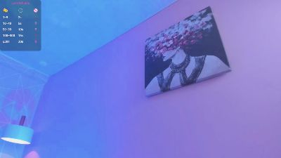 dolly_zoe Live Image