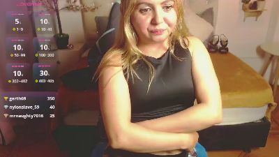 Rose_meyer live from Chile